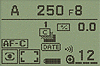 Primary-Data Displays