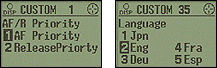 Operational-Data Displays