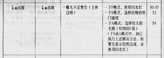 ͼ鿴ԭʼС

:  aa.jpg
鿴: 215
С:  26.5 KB