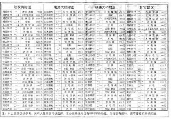 ͼ鿴ԭʼС

:  w4.jpg
鿴: 278
С:  142.7 KB