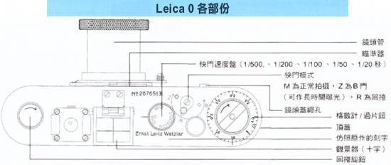 ͼ鿴ԭʼС

:  l5.jpg
鿴: 275
С:  42.4 KB