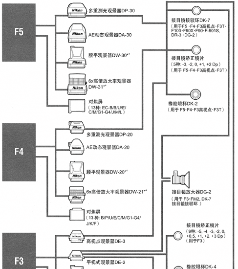 ���ͼ��鿴ԭʼ��С

����:  map5a.gif
�鿴����: 225
��С:  56.2 KB