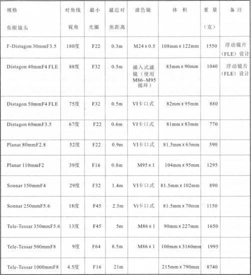 ���ͼ��鿴ԭʼ��С

����:  001.jpg
�鿴����: 455
��С:  75.9 KB