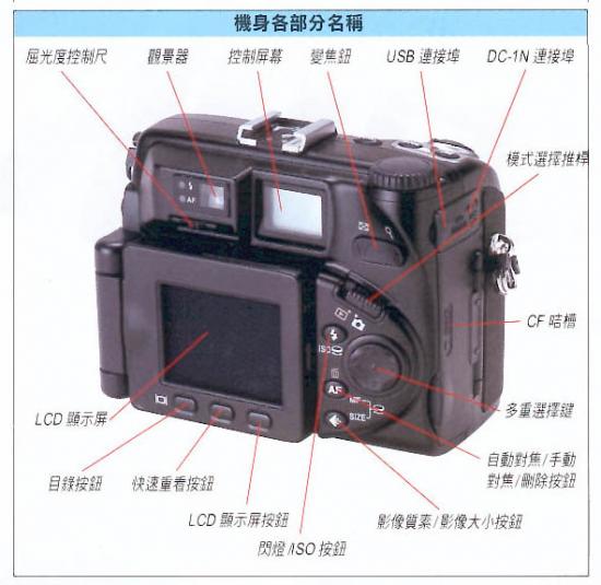 ͼ鿴ԭʼС

:  06b.jpg
鿴: 423
С:  63.8 KB