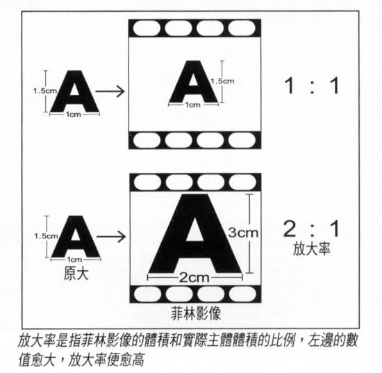 ���ͼ��鿴ԭʼ��С

����:  1b.jpg
�鿴����: 513
��С:  65.7 KB