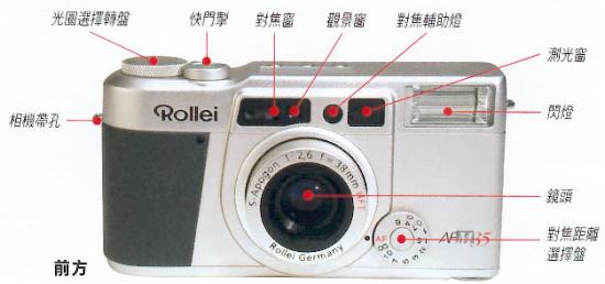 ͼ鿴ԭʼС

:  rollei afm35.jpg
鿴: 379
С:  41.7 KB