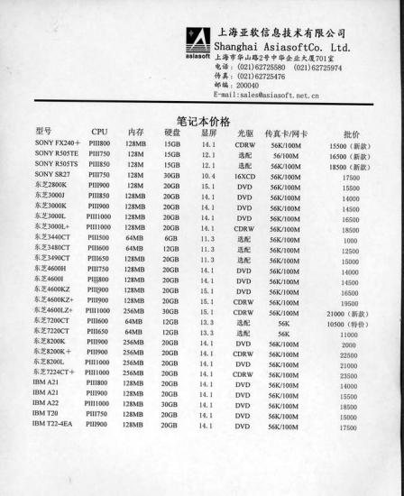 ͼ鿴ԭʼС

:  -07.jpg
鿴: 296
С:  75.9 KB