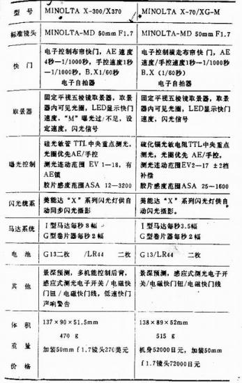 ���ͼ��鿴ԭʼ��С

����:  mndxg.jpg
�鿴����: 229
��С:  77.0 KB