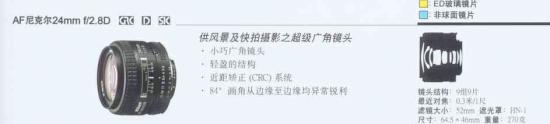 ���ͼ��鿴ԭʼ��С

����:  page17.jpg
�鿴����: 293
��С:  30.5 KB
