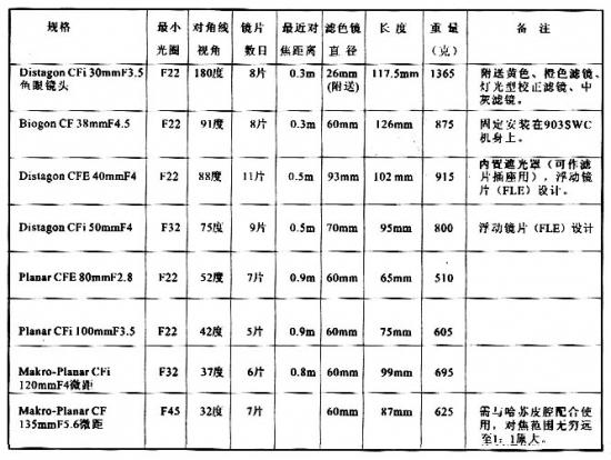 ͼ鿴ԭʼС

:  cf1.jpg
鿴: 540
С:  84.0 KB