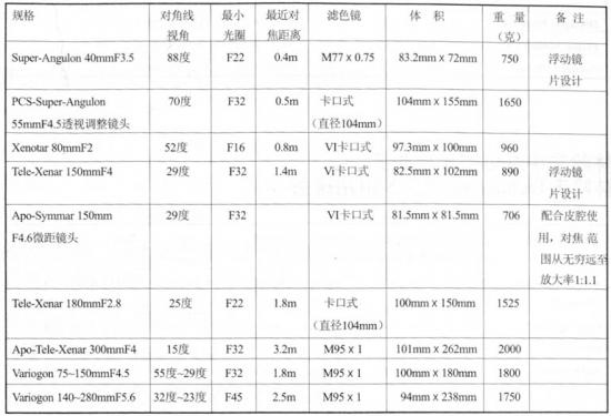 ͼ鿴ԭʼС

:  002.jpg
鿴: 411
С:  65.6 KB